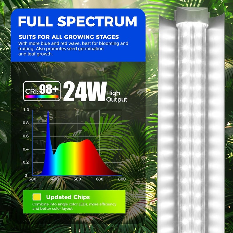 Barrina Grow Lights, 2FT 5000K White Full Spectrum Plant Growing Lamps, 144W(6 x 24W, 800W Equivalent), T8 LED Grow Light Bulbs, Plant Lights for Indoor Plants, Greenhouse, Linkable Design, 6-Pack - Image 3